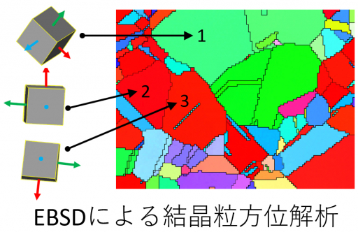 NTTアドバンステクノロジ株式会社