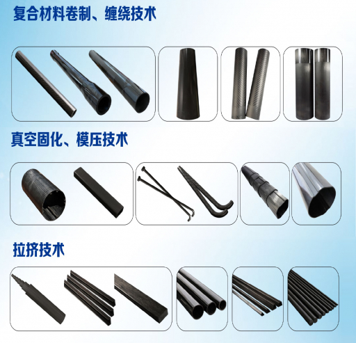 威海翔茗新材料有限公司