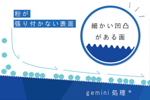 株式会社不二製作所