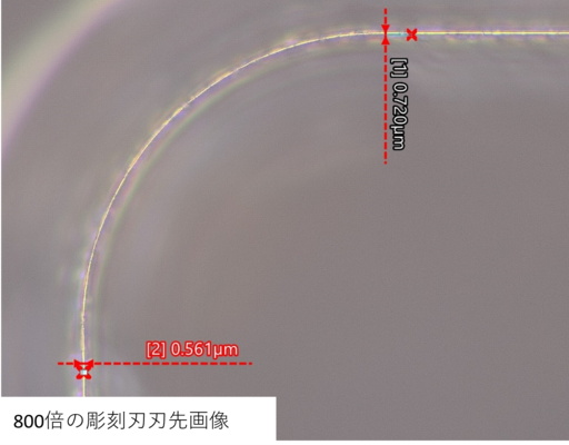 協栄プリント技研株式会社
