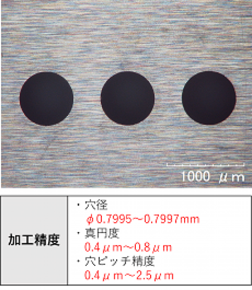 株式会社共立合金製作所