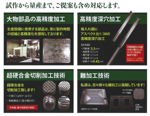 株式会社アドテックエンジニアリング