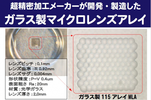 株式会社ワークス