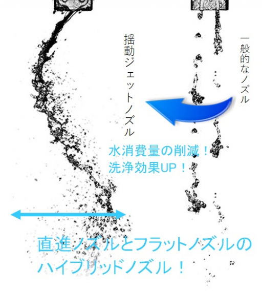 株式会社トミタ