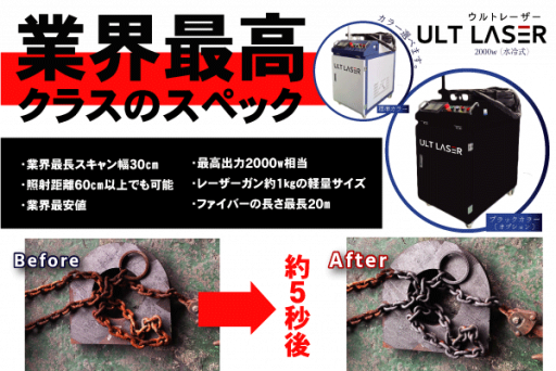 オプティレーザーソリューションズ株式会社