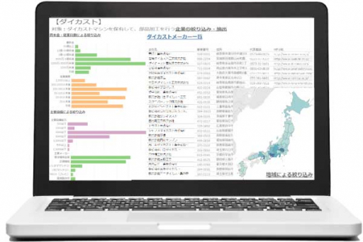 株式会社Robofull